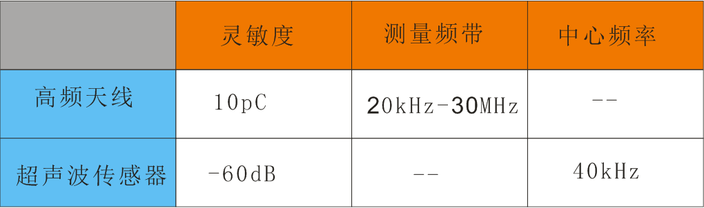 ׃ֲ늙zyxg