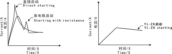 ycYL-ZKα^