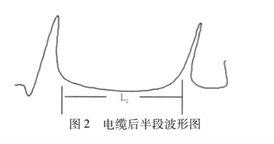 |βΈD